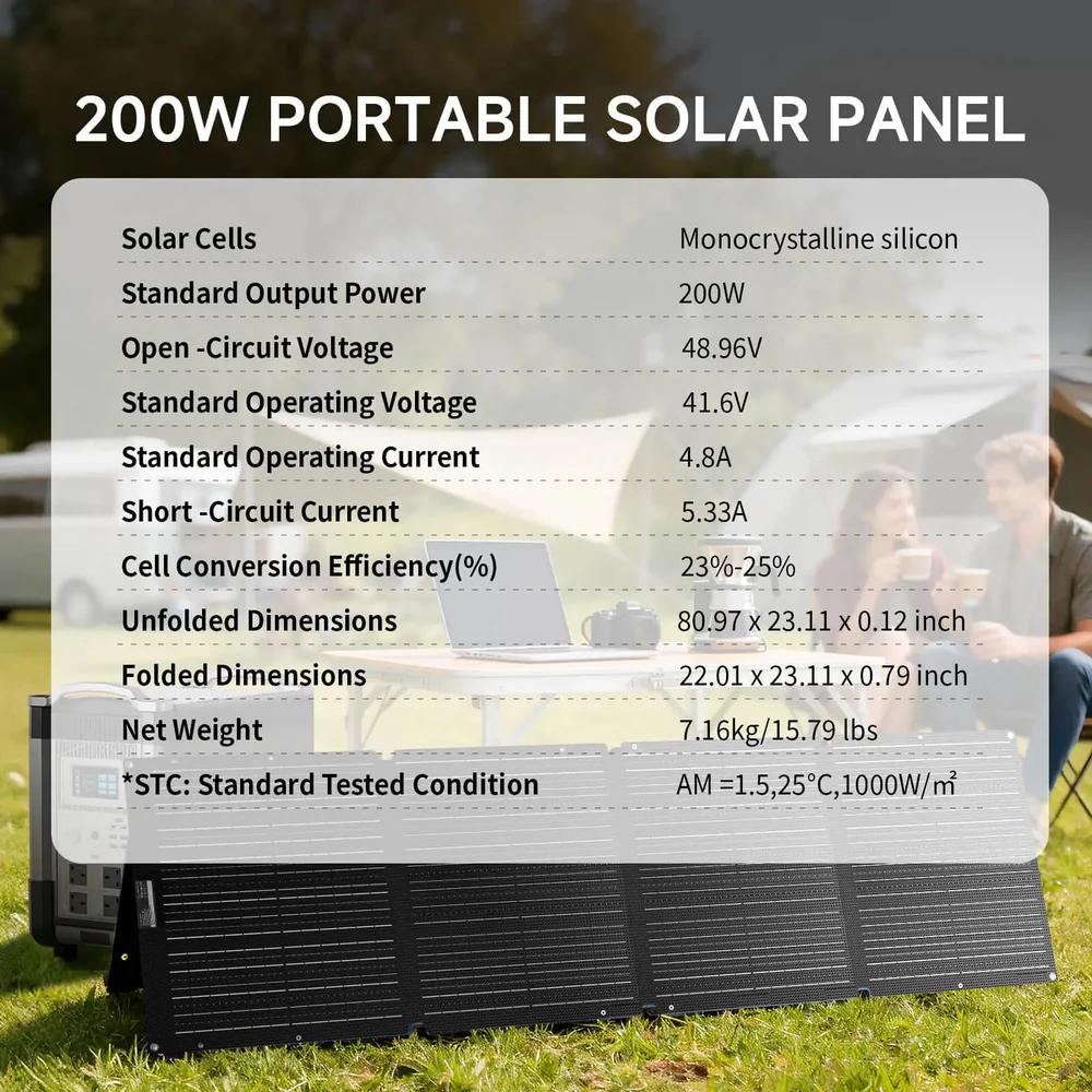 ALLPOWERS SOLAX SE200 200W 접이식 - Solar Panel Monocrystalline 리뷰 및 가격
