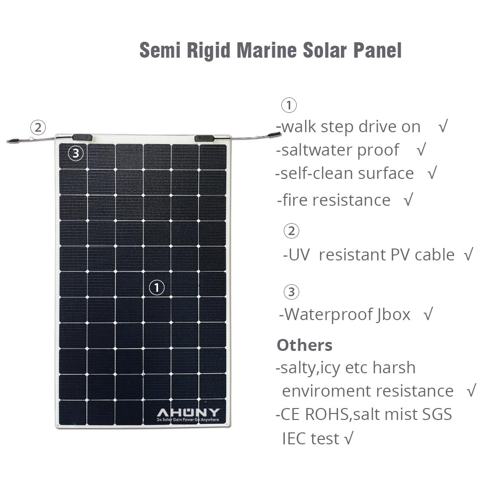 최고의 도매가 240W 단결정/모노 태양광 패널 가격, - Renewable Energy Yacht 리뷰 및 가격
