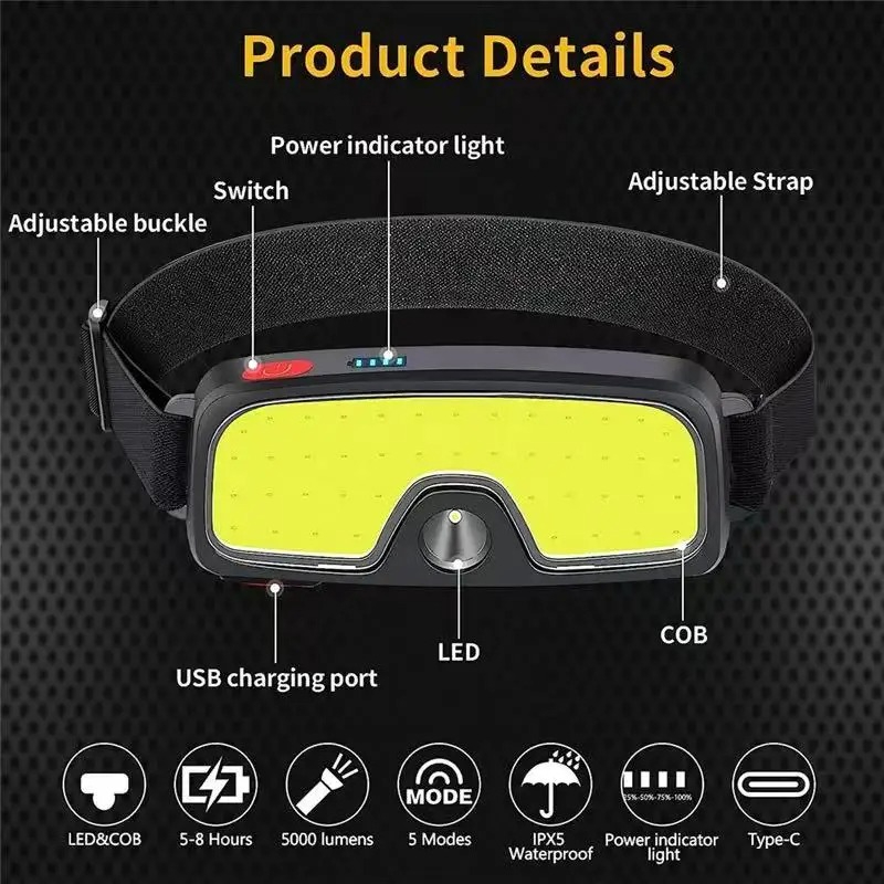 강력한 COB 헤드램프 Type-c/USB 충전식 헤드 - Renewable Energy Battery 리뷰 및 가격