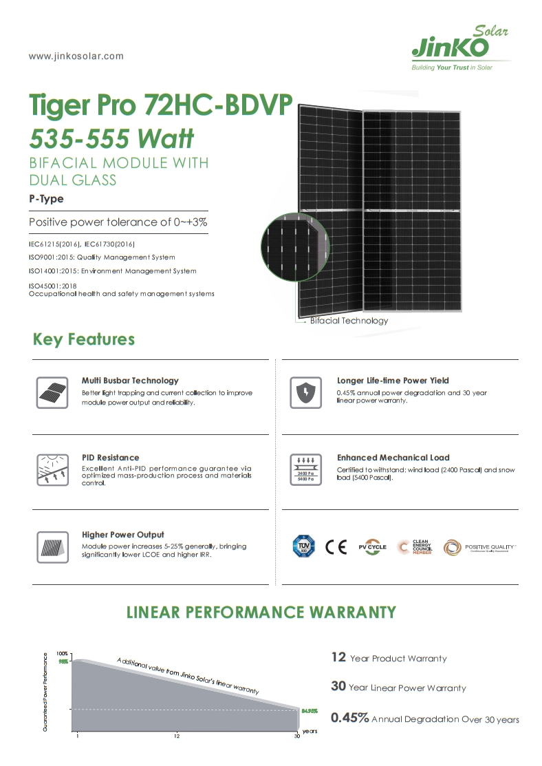 가정용으로 사용 가능한, 양면형 단결정 실리콘 550와 - Solar Panel Monocrystalline 리뷰 및 가격
