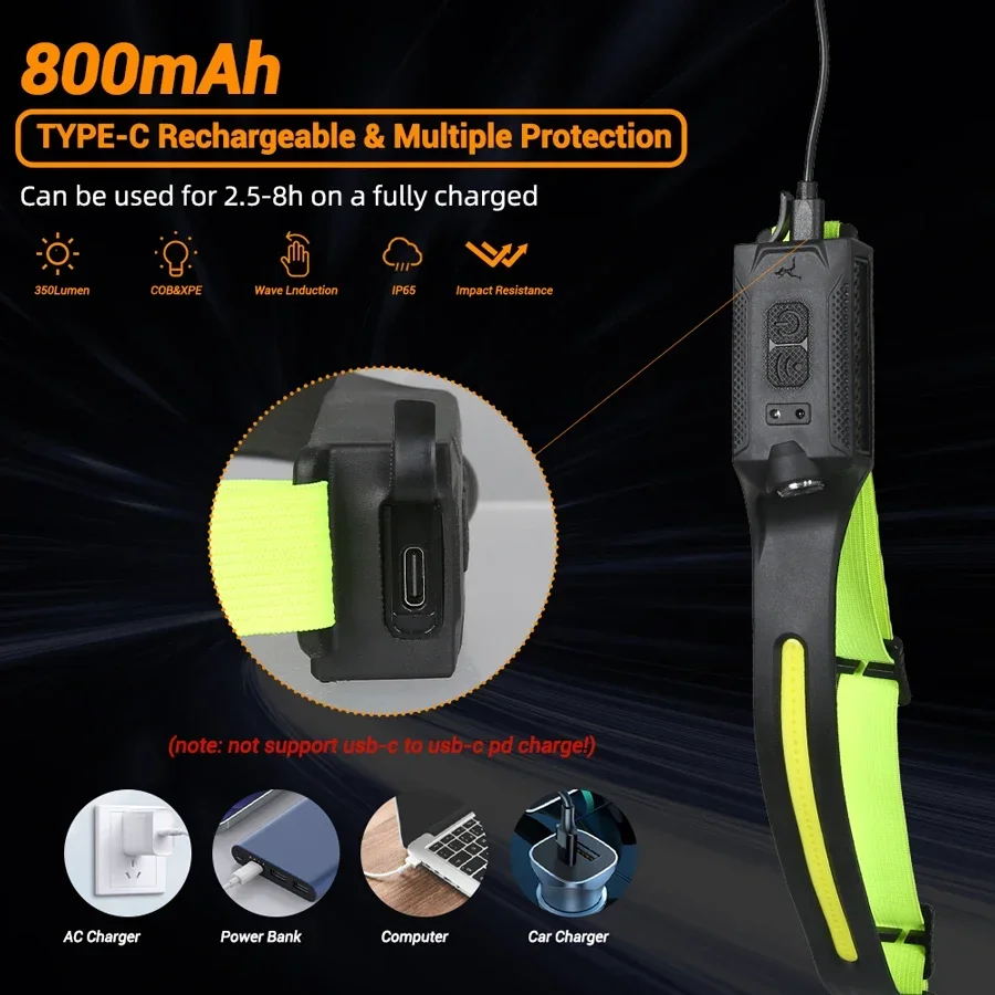 COB 휴대용 센서 헤드램프 충전식 5가지 모드 조명  - Renewable Energy Battery 리뷰 및 가격
