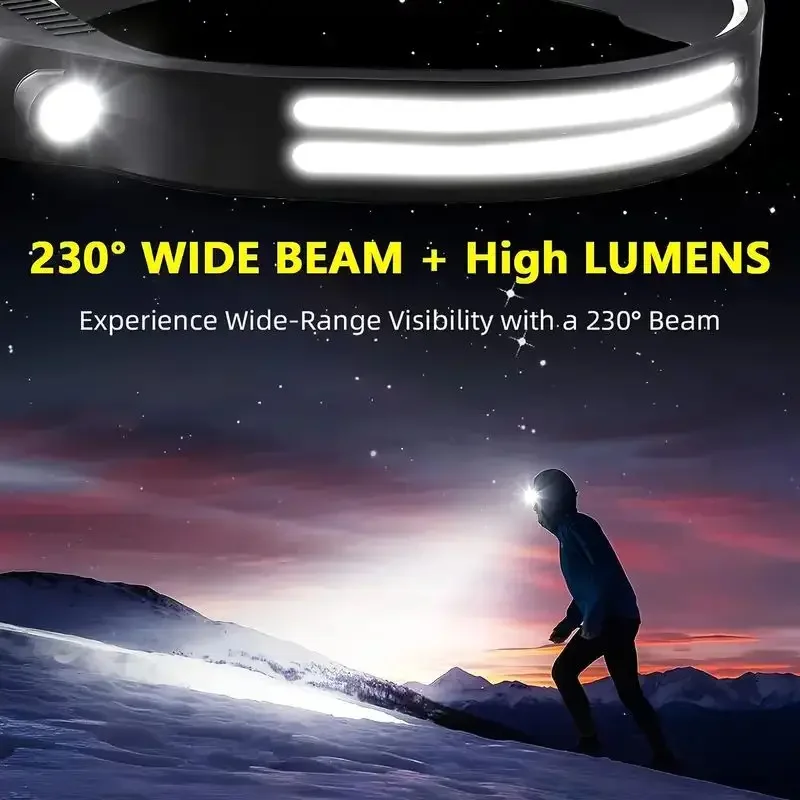 LED 센서 헤드램프 내장 배터리 USB 충전식 COB - Renewable Energy Battery 리뷰 및 가격