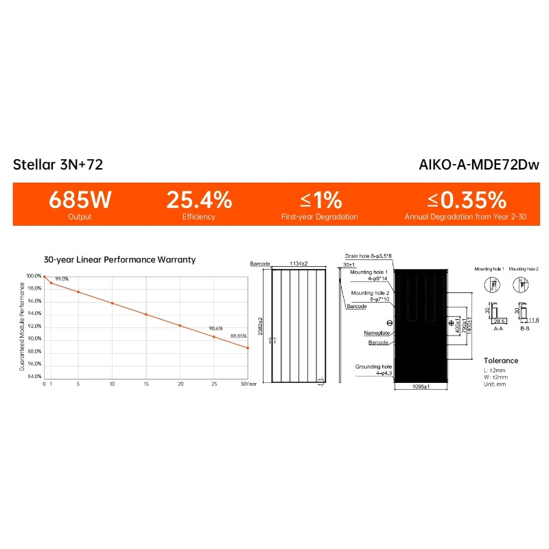 650와트, 650W 용량의 이중 유리 단결정 태양광  - Solar Panel Monocrystalline 리뷰 및 가격