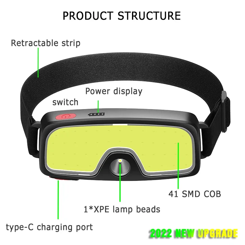 COB 휴대용 LED 헤드라이트 야외 헤드라이트 내장  - Renewable Energy Battery 리뷰 및 가격