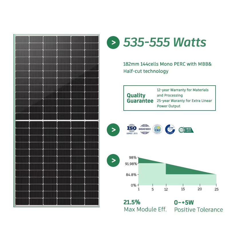 맞춤형 10KW 15KW 20KW 오프그리드 MPPT  - Solar Panel Monocrystalline 리뷰 및 가격